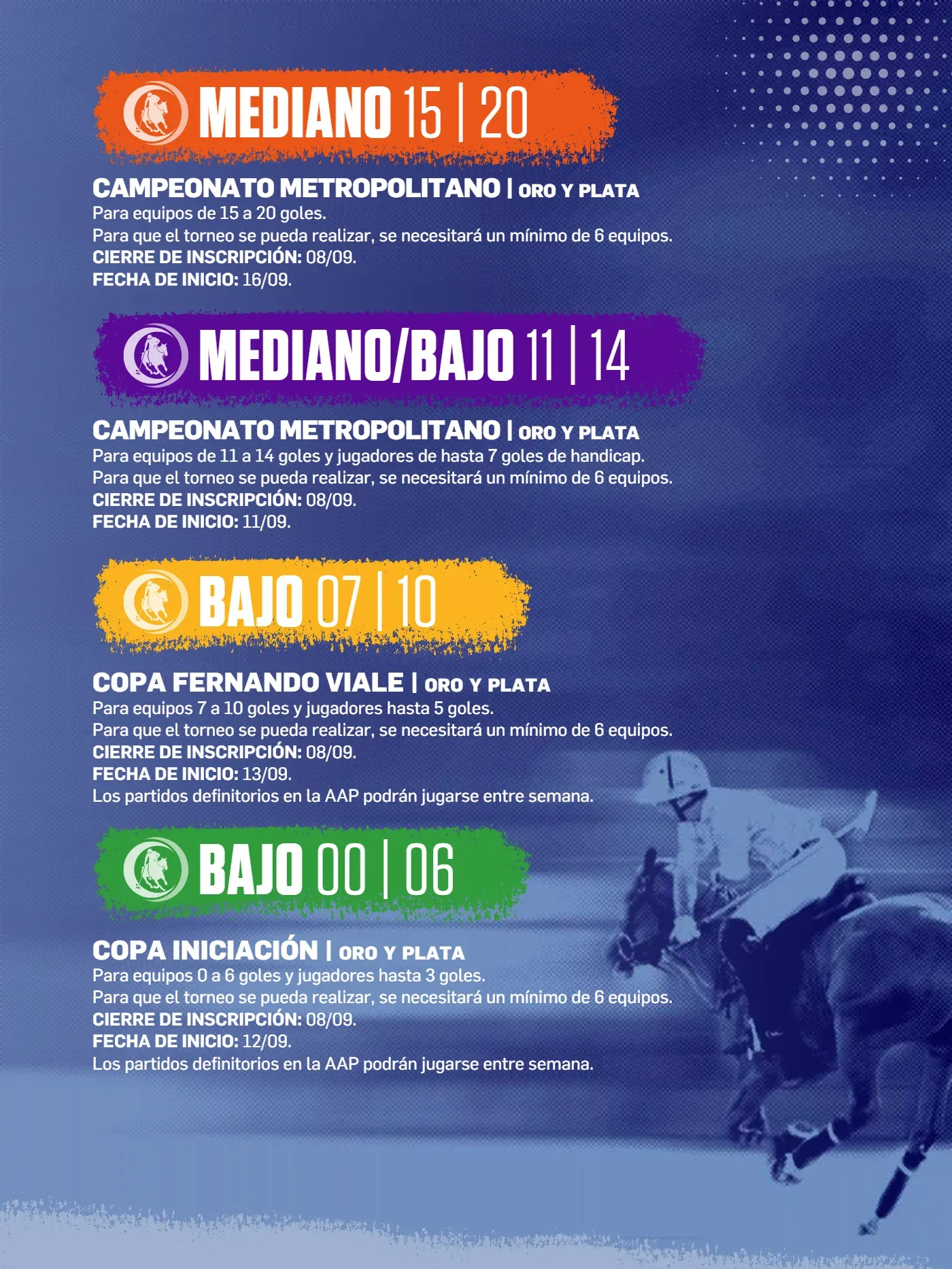 Calendario AAP Primavera 2026, página 3 de 12: Septiembre, categorías Mediano, Mediano/Bajo y Bajo