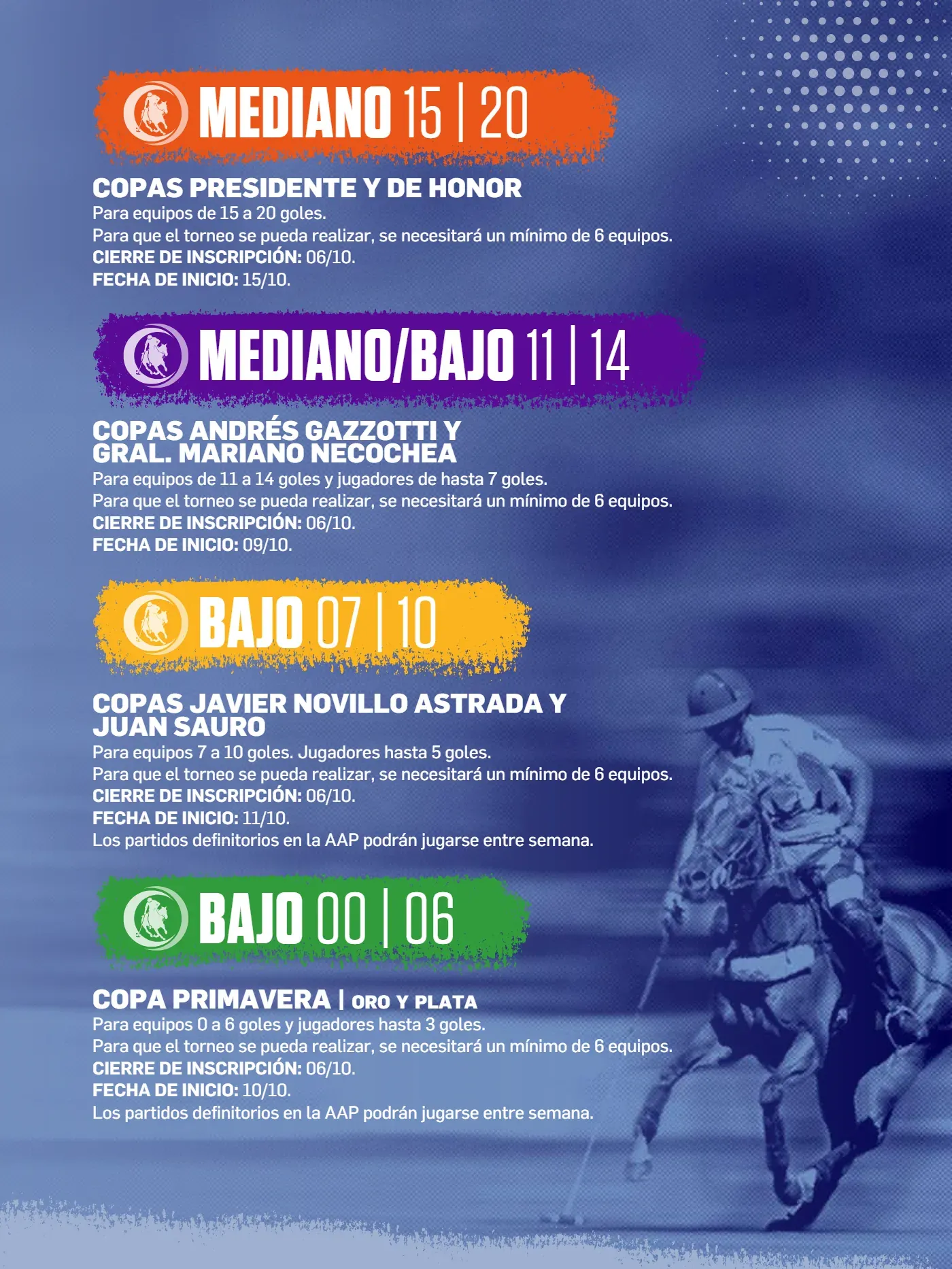 Calendario AAP Primavera 2026, página 6 de 12: Octubre, categorías Mediano, Mediano/Bajo y Bajo