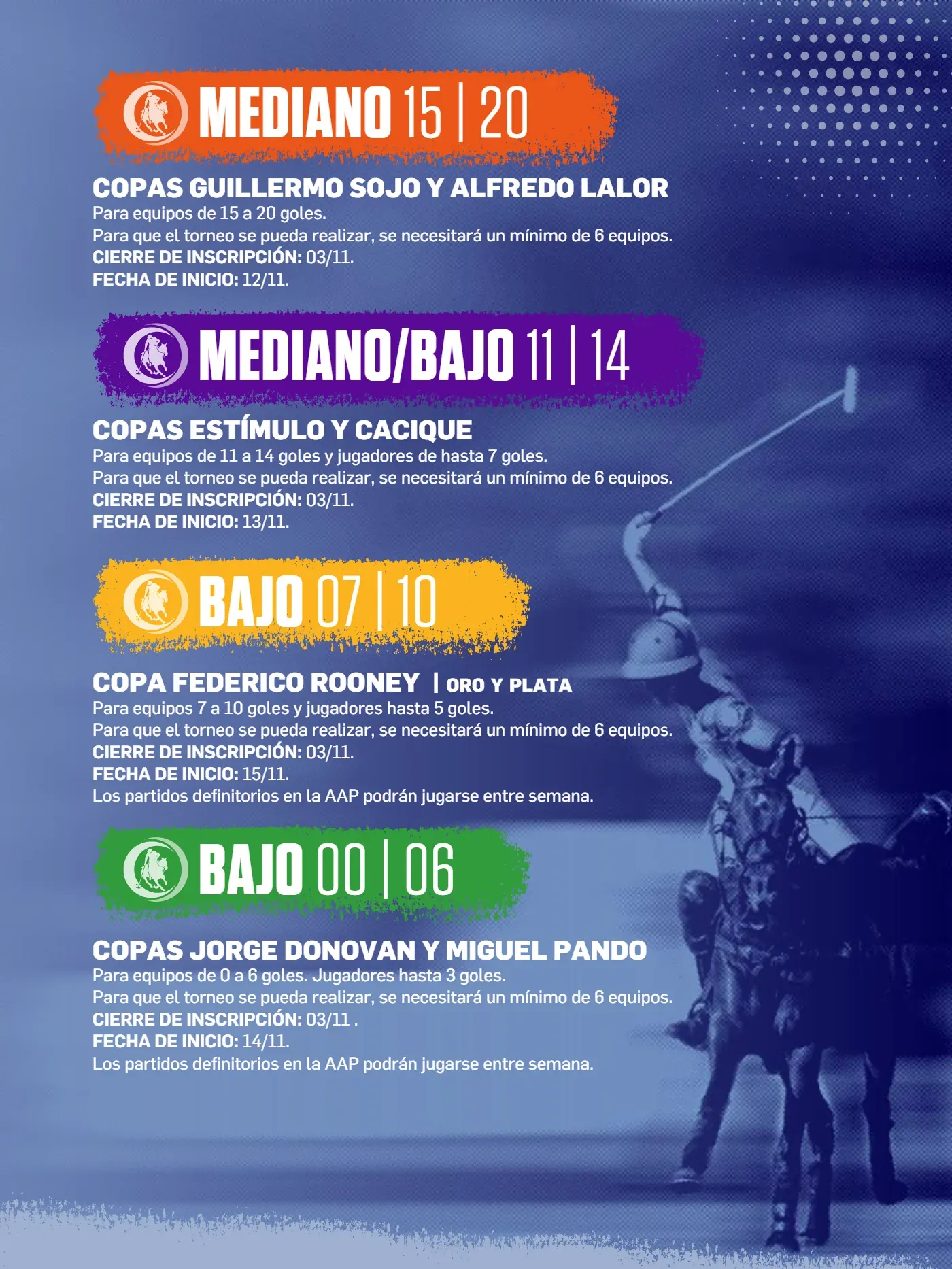 Calendario AAP Primavera 2026, página 9 de 12: Noviembre, categorías Mediano, Mediano/Bajo y Bajo